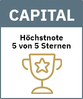 Capital - Bester Roboadvisor