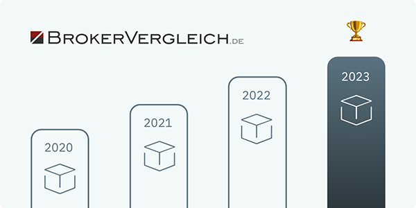 4x-bv-auszeichnung-nl