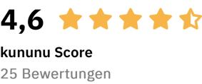 kununu Score