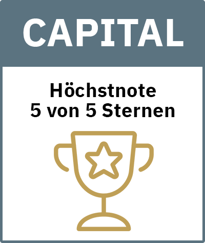 capital-platzhalter-2024