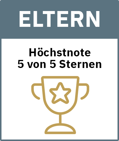 eltern-platzhalter-2024