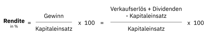 Renditeberechnung